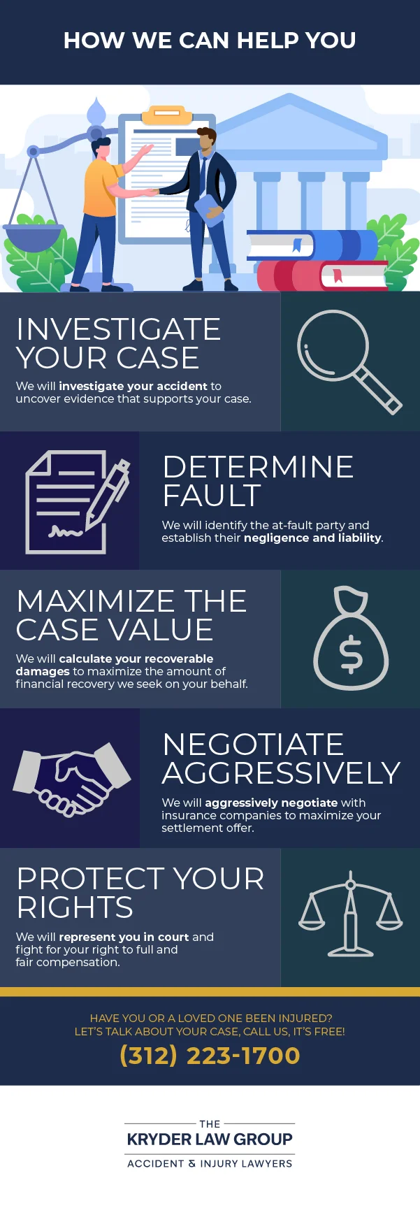The Kryder Law Group, LLC
