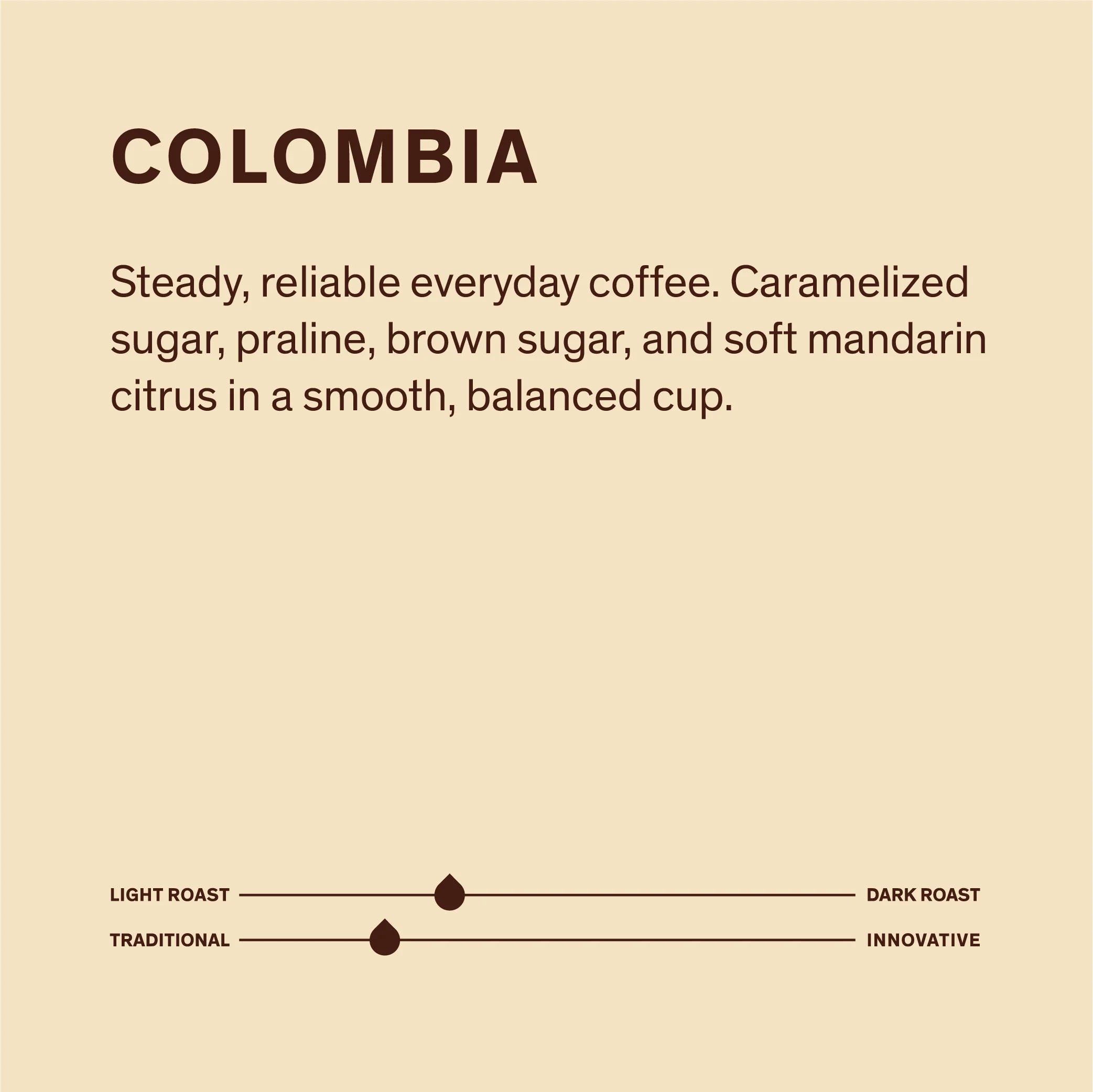 Big Shoulders Coffee