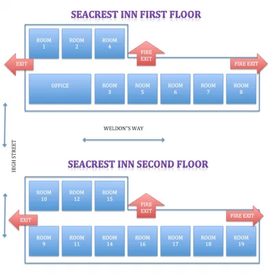 Seacrest Inn photo 4
