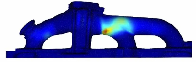 Northwest Numerics and Modeling photo 7