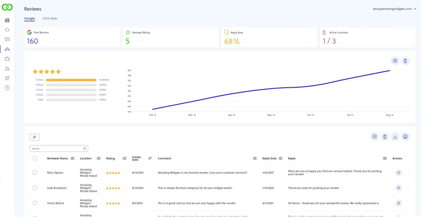 LoyaltyLoop photo 8