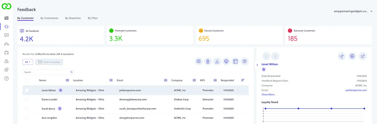 LoyaltyLoop photo 5