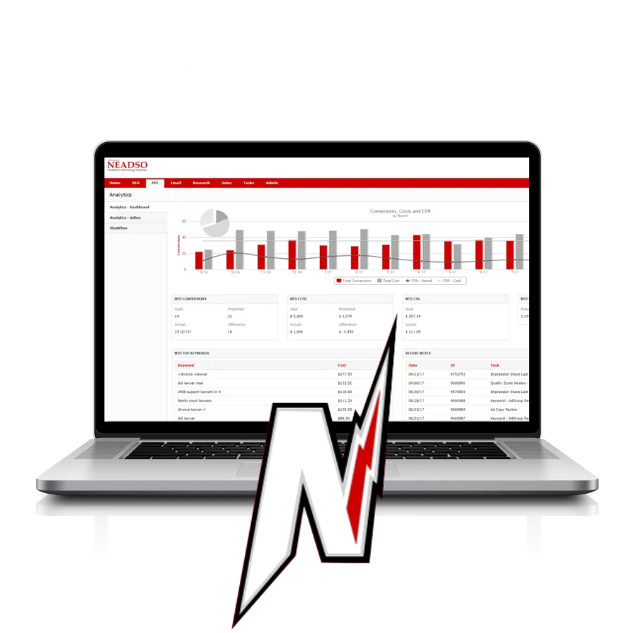 Northeast Advertising Solutions photo 4