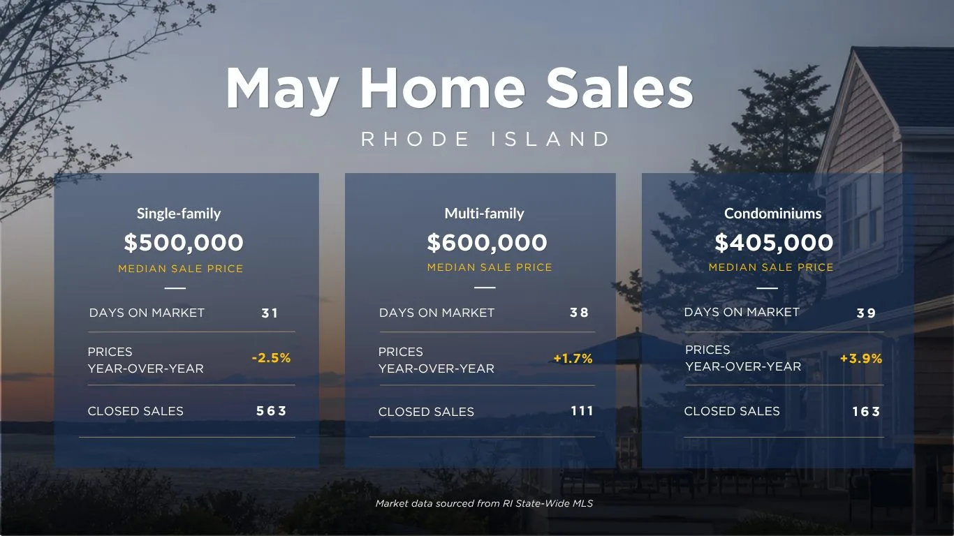 Williams & Stuart Real Estate photo 2