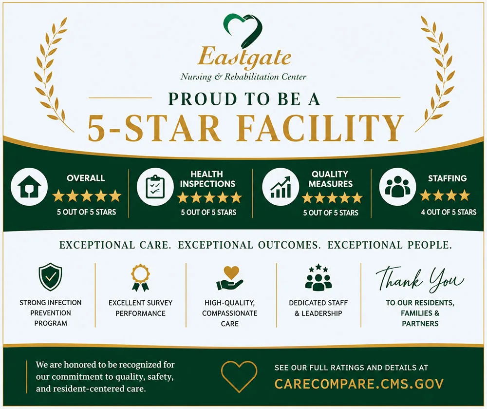 Eastgate Nursing & Rehabilitation Center photo 9