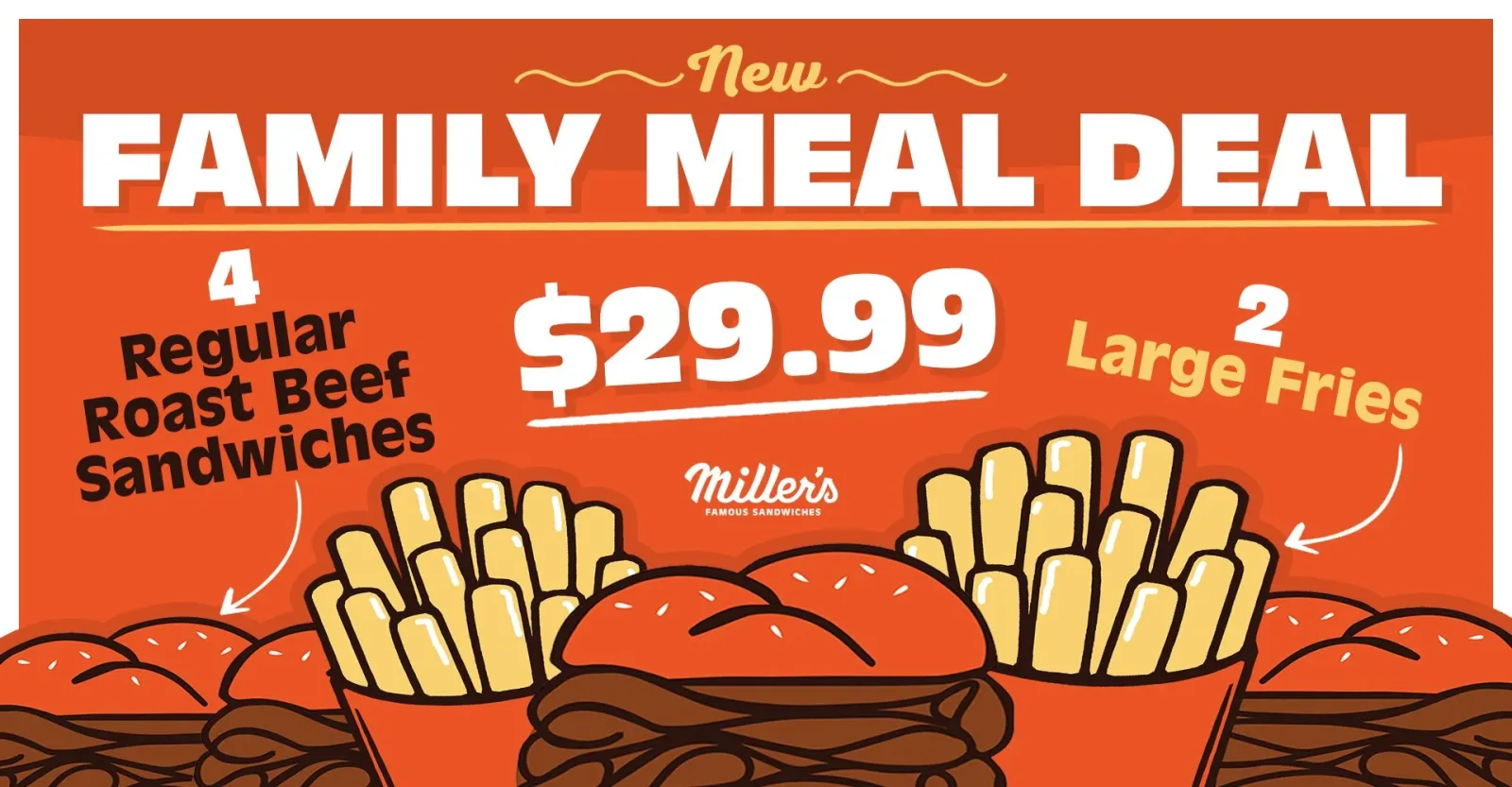Miller's Famous Sandwiches photo 4