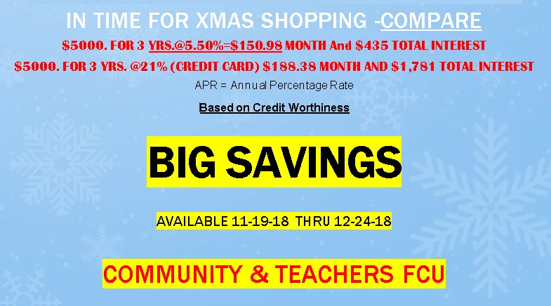 Community & Teacher's Federal Credit photo 2